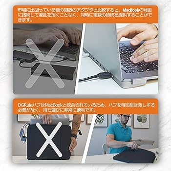 Amazon | MacBookドッキングステーション USB C ハブ Type C